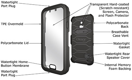 เคสมือถือ-Otterbox-Samsung-Galaxy-S5-Presever-Gadget-Friends05