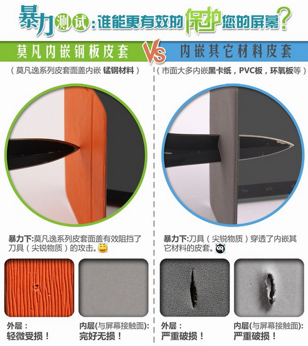 เคสมือถือ-เคส-Nokia-Lumia-820-Mofi-ซองหนัง-ฝาปิด-Gadget-Fgriends01