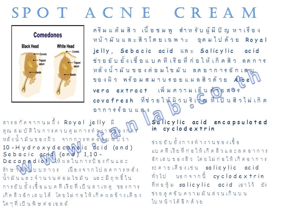 สิว Acne