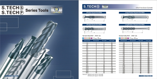 ดอก endmill และการเลือกใช้งานดอก เอ็นมิล เอ็นมิล เป็นดอกสว่านที่ออกแบบมาให้ใช้งานในงานอุสาหกรรม ดอก endmill จะหมุนอยู่กับที่ ต้องมีเครื่องยึดเจาะ ใช้สำหรับตัดเจาะวัสดุต่างๆให้ได้ตามที่ต้องการ ส่วนใหญ่ใช้ในการเจาะชิ้นงานที่ต้องการคุณภาพสูง ดอกสว่านมีความแข็งกว่าดอกสว่านทั่วไป ผลิตจากเหล็กกล้าที่ความแข็งเป็นพิเศษ สำหรับงานกัดแบ่งเป็น 2 ชนิด กัดแบบแนวนอน เครื่องจะหมุนขนานกับตัวชิ้นงาน กัดแบบแนวตั้ง เครื่องจะหมุนตั้งฉากกับตัวชิ้นงาน การเลือกดอก เอ็นมิล ให้เหมาะกับชิ้นงานดอกสว่าน endmill ในปัจจุบันมีหลายแบบให้เลือก ไม่ว่าจะเป็นรูปทรง หรือการเคลือบผิวดอกสว่านวัตถุดิบที่ใช้ในการผลิต การเลือกดอก เอ็นมิลที่ถูกคือควรเลือกดูที่วัตถุดิบ ว่าผลิตจากอะไร คาร์บอน เหล็ก Tool Steel สำหรับงานอลูมิเนียม ควรใช้ Speed ความเร็วที่สูงในการเจาะ เพราะเศษอลูมิเนียมจะพอกตัวกันเร็วกว่าปกติการใช้ Speed ความเร็วที่สูงๆจะช่วยแก้ปัญหาเรื่องนี้ได้ บางชิ้นงานควรเลือก 4 ฟัน แต่บางชิ้นงานเลือกแบบ 2 ฟันขึ้นอยู่กับชนิดงานการเลือกดอกผิดประเภทอาจทำให้ดอกเสียหายหรือตัวชิ้นงานเสียหายได้ ส่วนเรื่องยี่ห้อ มีให้เลือกค่อนข้างเยอะขึ้นอยู่กับงบประมาณและความต้องการใช้งานเป็นหลัก