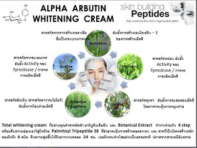 ALPHA ARBUTIN COMPLEX CREAM