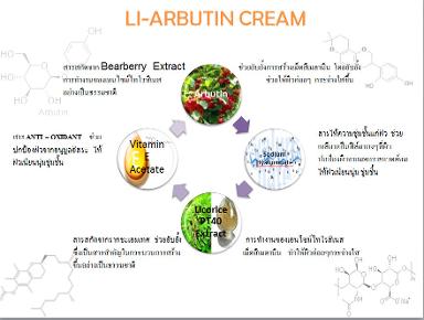 LI ARBUTIN CREAM