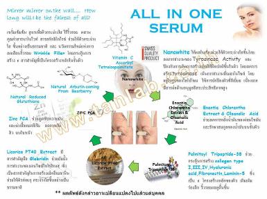 MIRACLE SERUM (ALL IN ONE SERUM)