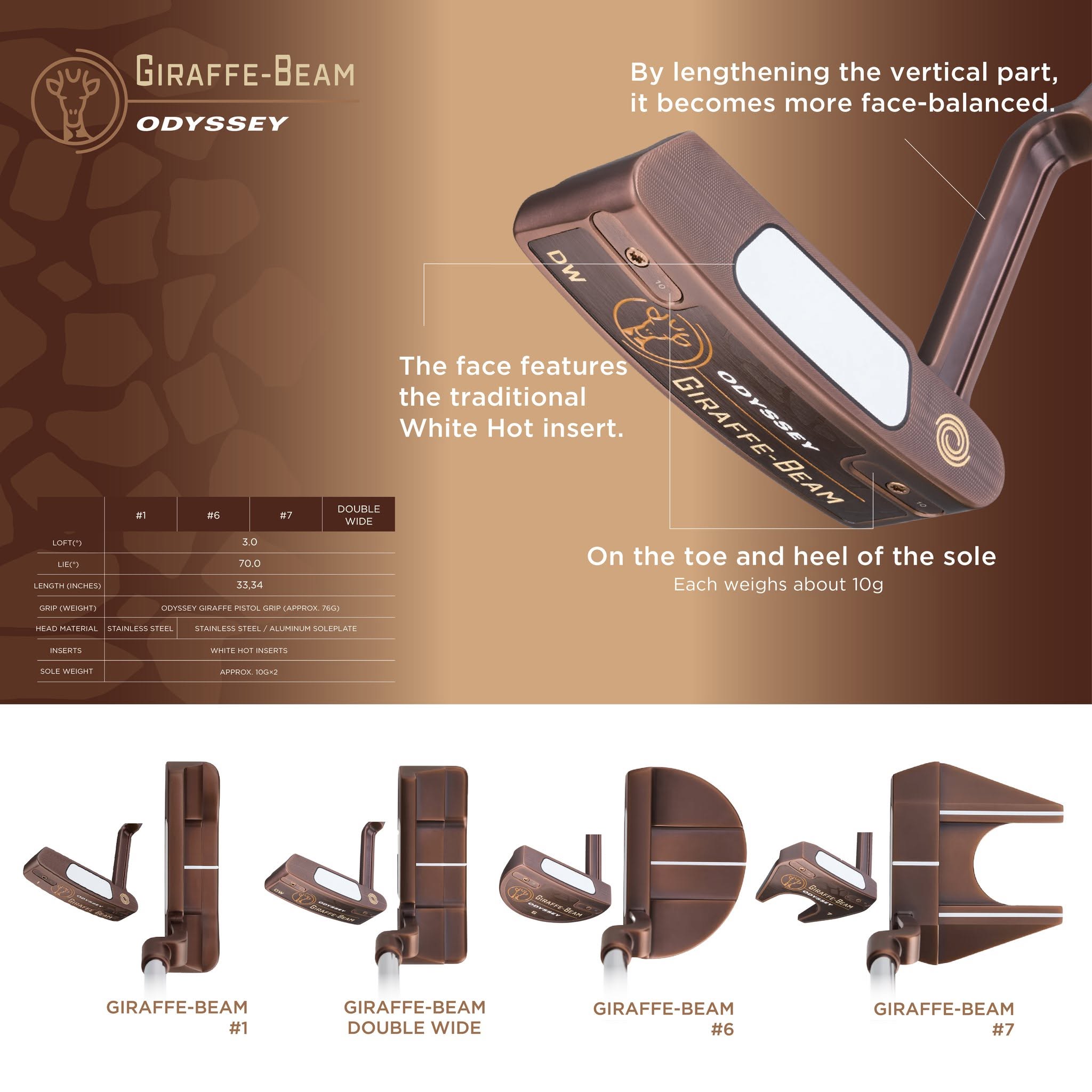 ODYSSEY GIRAFFE-BEAM
