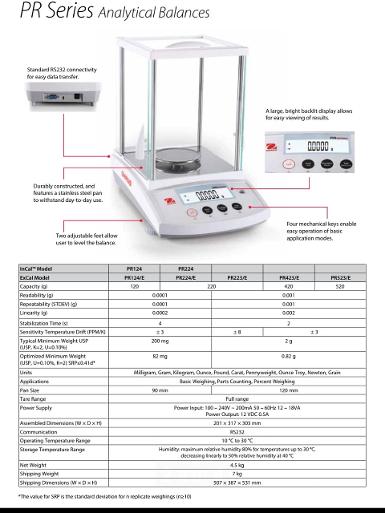 OHAUS Model PR224/E ทศนิยม 4 ตำแหน่ง